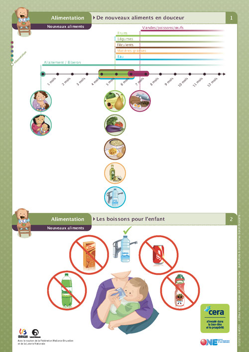 Téléchargez notre brochure Des images : Nouveaux aliments (pdf)