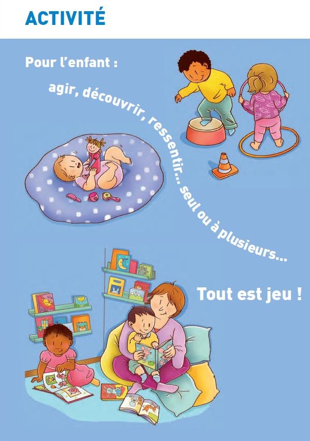 Téléchargez notre brochure Activité : fiches (accueil de l'enfant) (pdf)