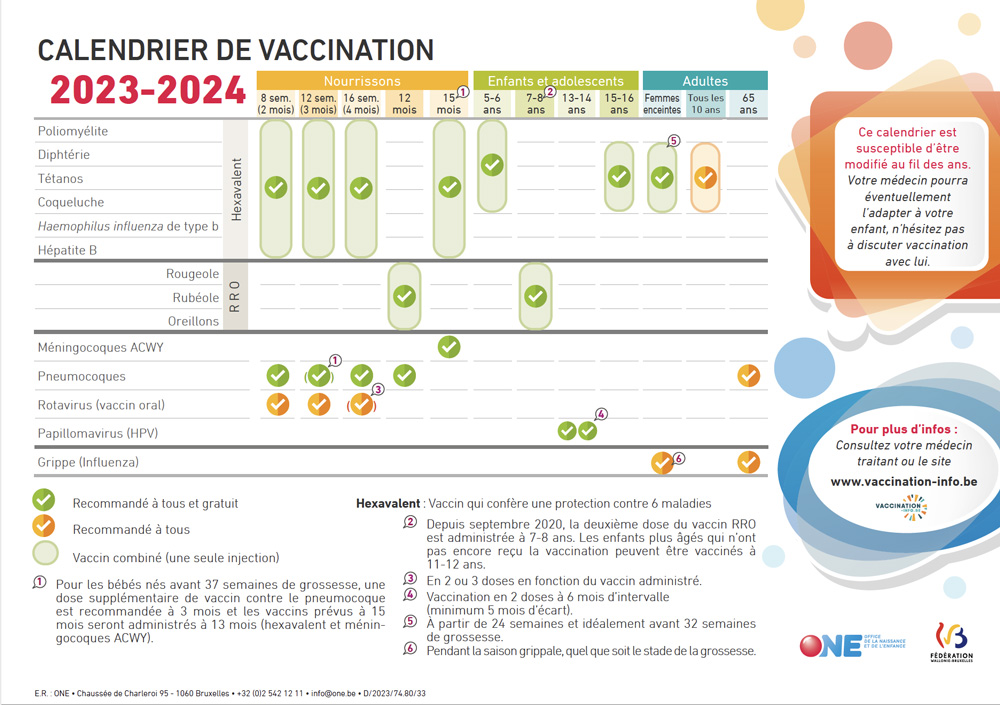 Téléchargez notre brochure Calendrier de vaccination (pdf)